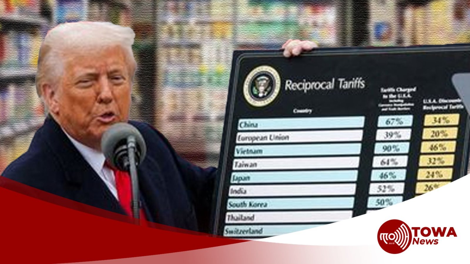 Beberapa Kepala Negara di Dunia Merespon Cepat dan Keras Kebijakan Tarif Trumps