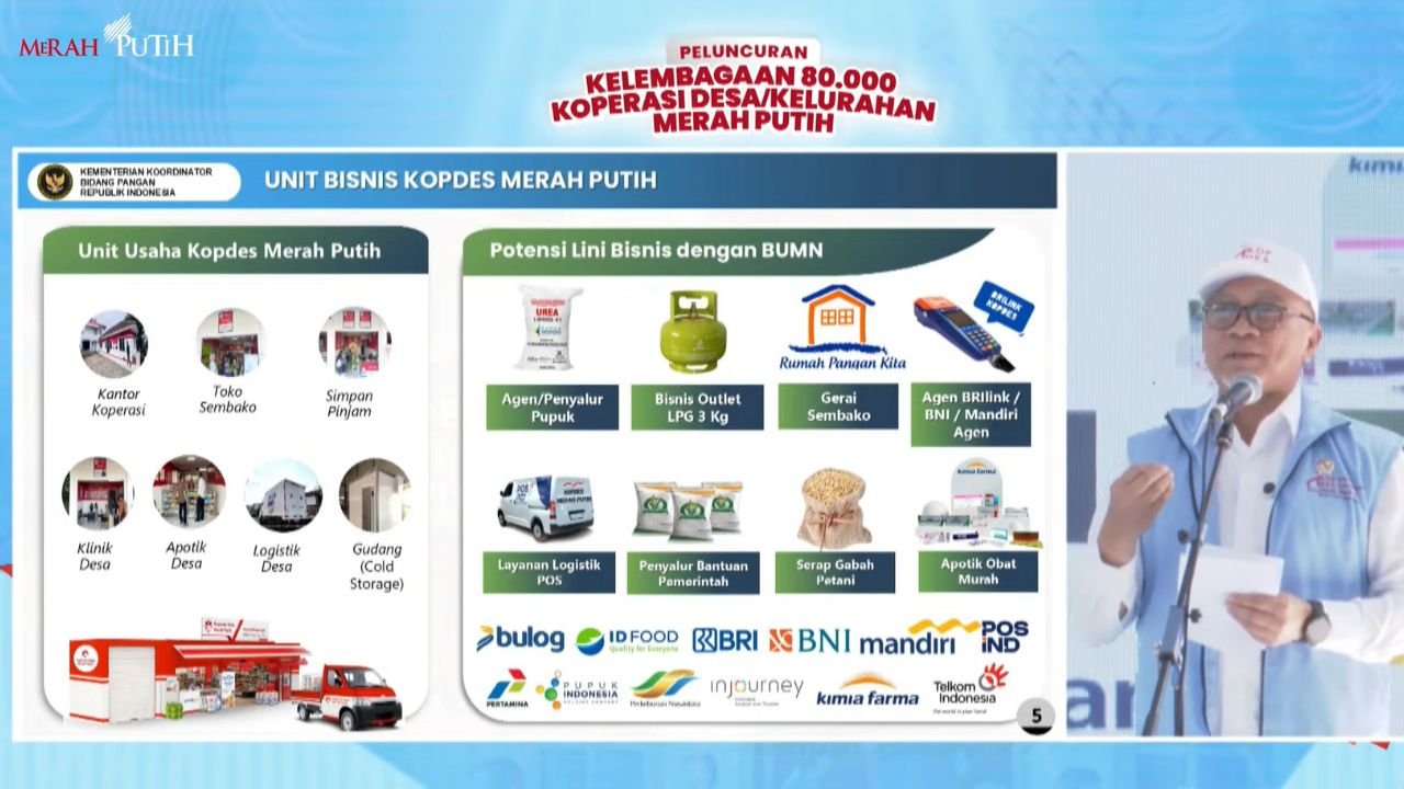 Menko Pangan: 80.081 Koperasi Desa Merah Putih Terbentuk dalam Dua Bulan